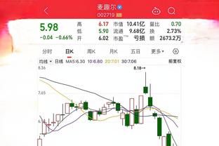 关键三分不进！巴特勒16中8空砍全场最高25分 外加3板2助1断