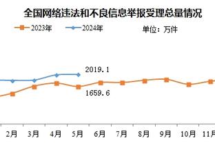 泪目！保利尼奥返回广州，酒店窗外远眺天河体育场并配文“感恩”